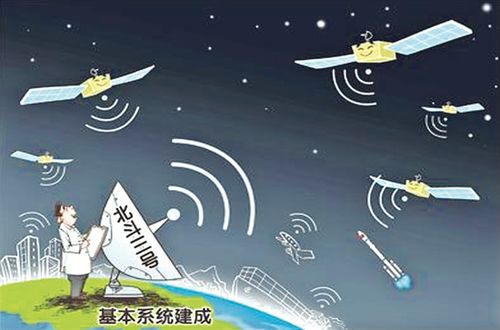 國(guó)家衛(wèi)星導(dǎo)航產(chǎn)品質(zhì)量監(jiān)督檢驗(yàn)中心（貴州）成立，為北斗導(dǎo)航核心競(jìng)爭(zhēng)力注入新動(dòng)能