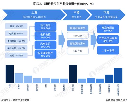 雷諾與中金公司擬在華設(shè)立投資基金，共繪新能源汽車(chē)產(chǎn)業(yè)鏈創(chuàng)新藍(lán)圖